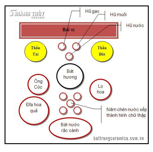 Tượng Thần Tài Thổ Địa men rạn Bát Tràng cao 30cm phong thủy may mắn